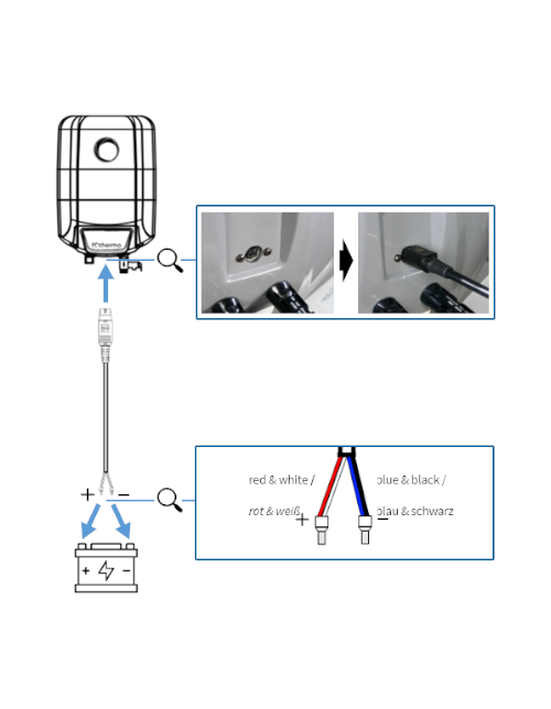 Fothermo Batteriekabel für Photovoltaikboiler 3 Meter