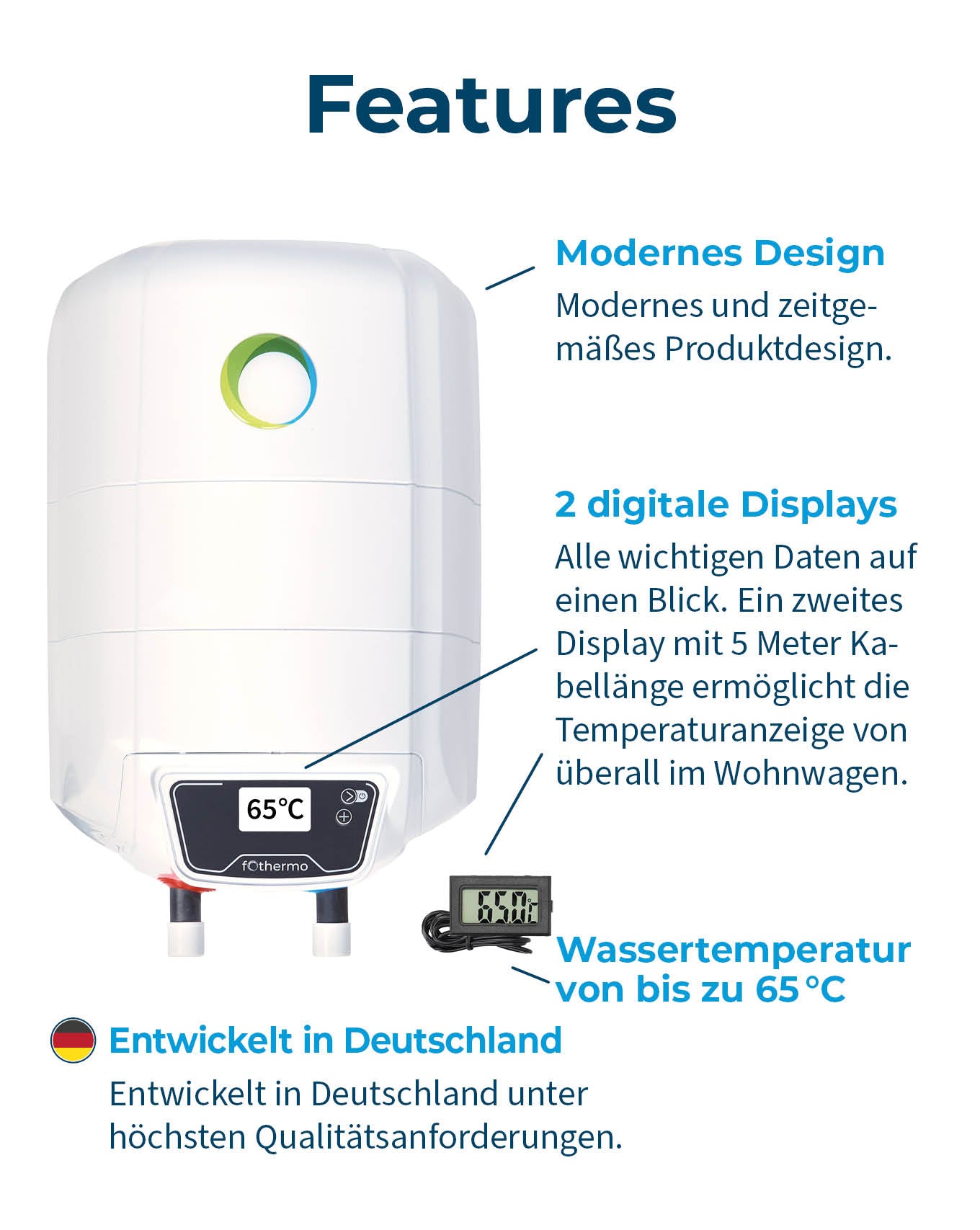 Fothermo Photovoltaischer Caravan Boiler 10 Liter