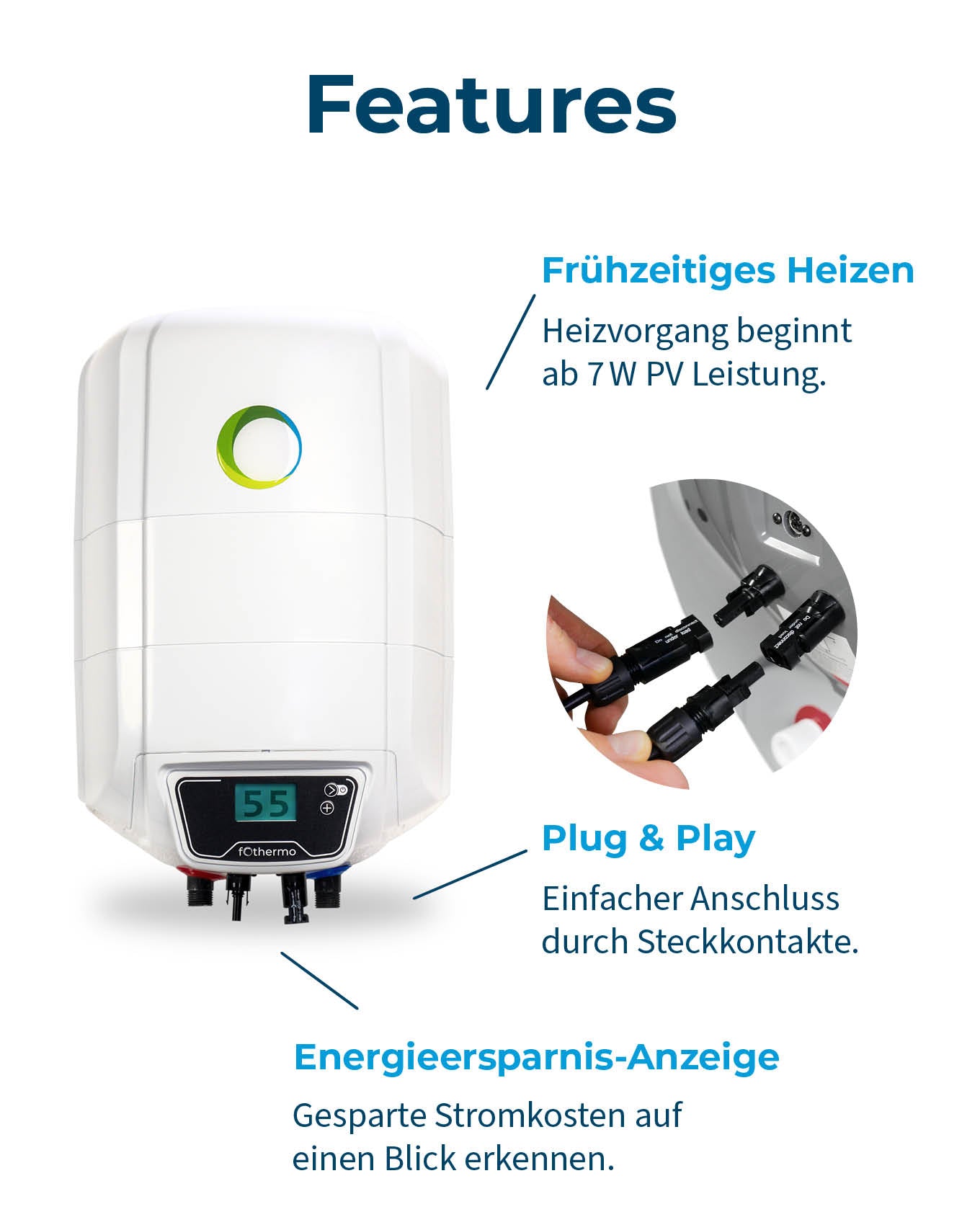 Fothermo 10L Photovoltaischer Offgridboiler