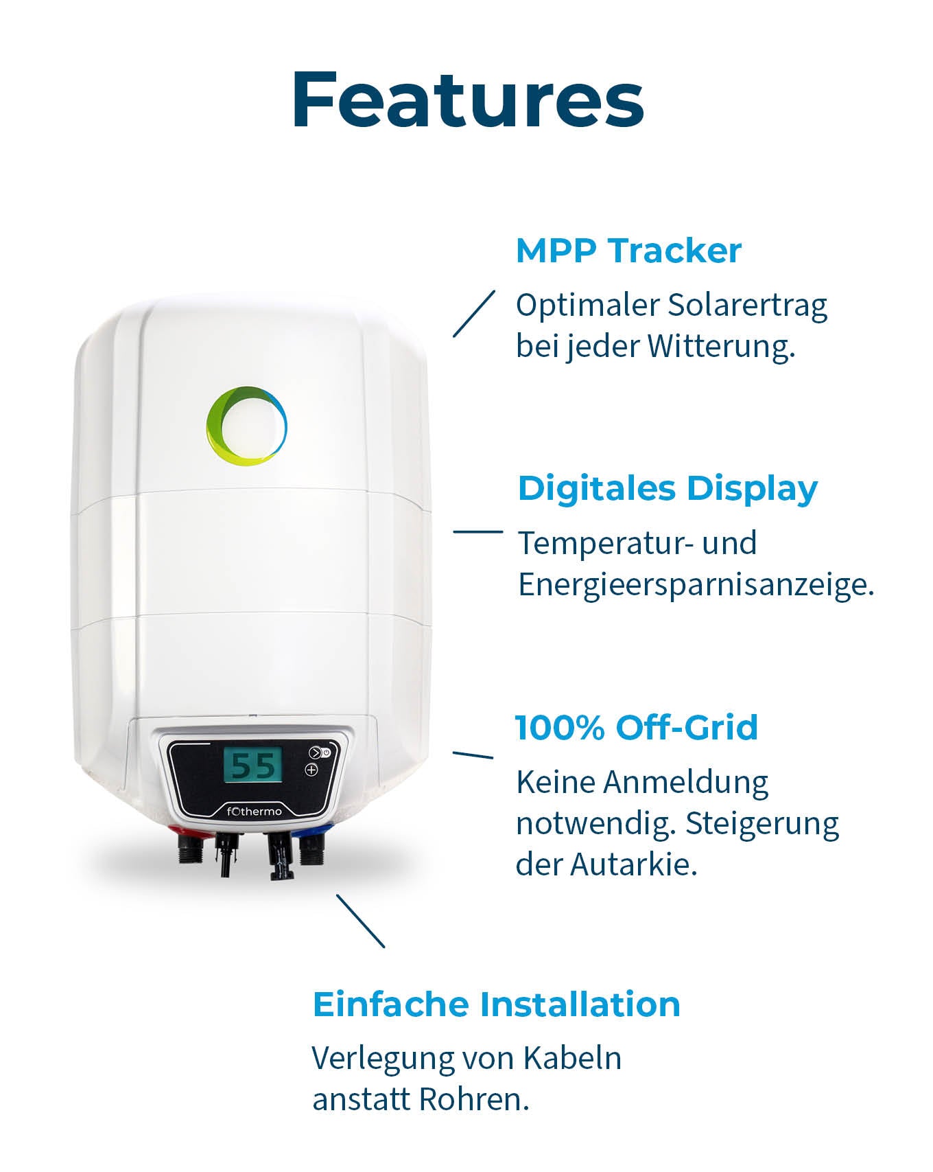 Fothermo 10L Photovoltaischer Offgridboiler