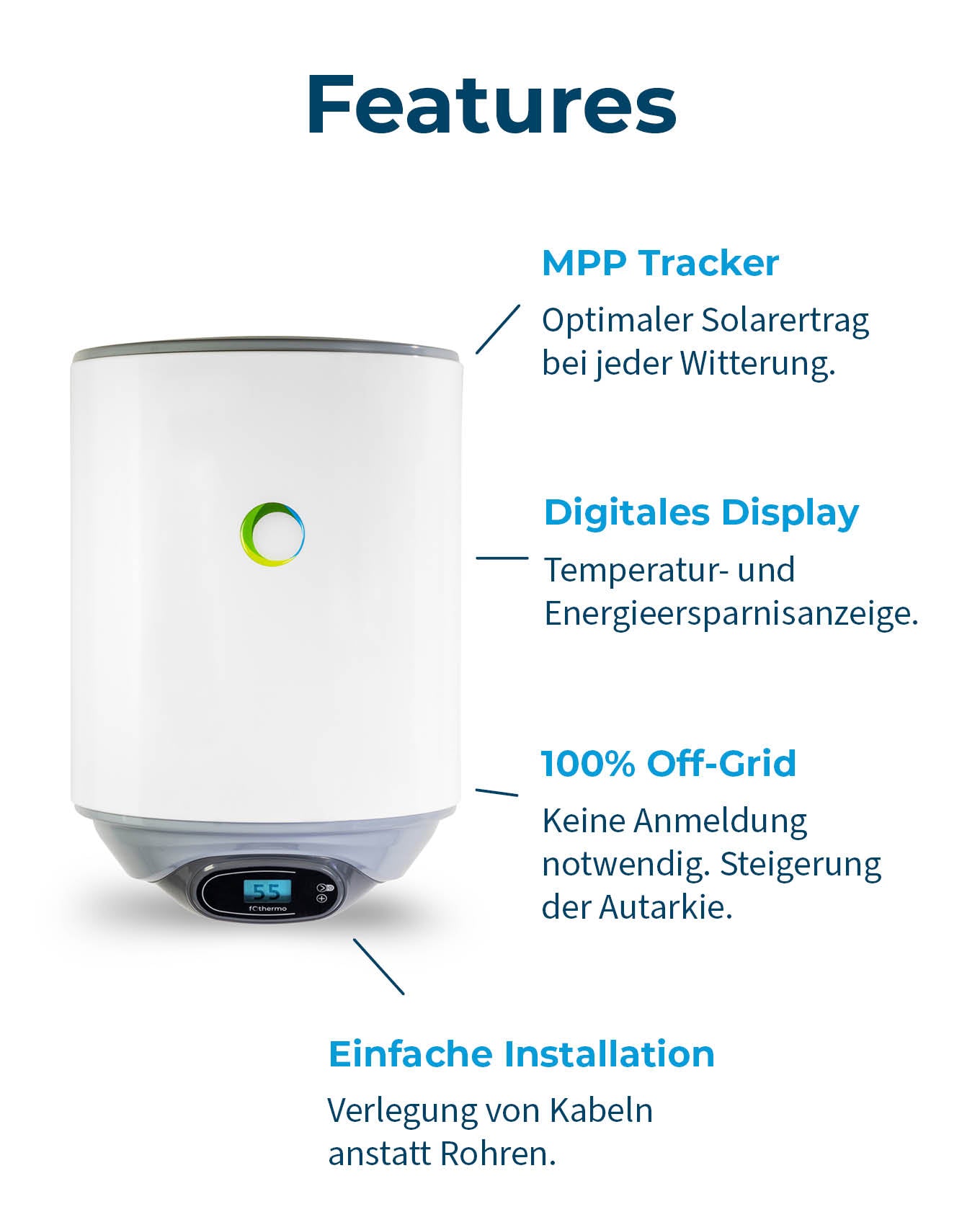 Fothermo 30L Photovoltaischer Offgridboiler