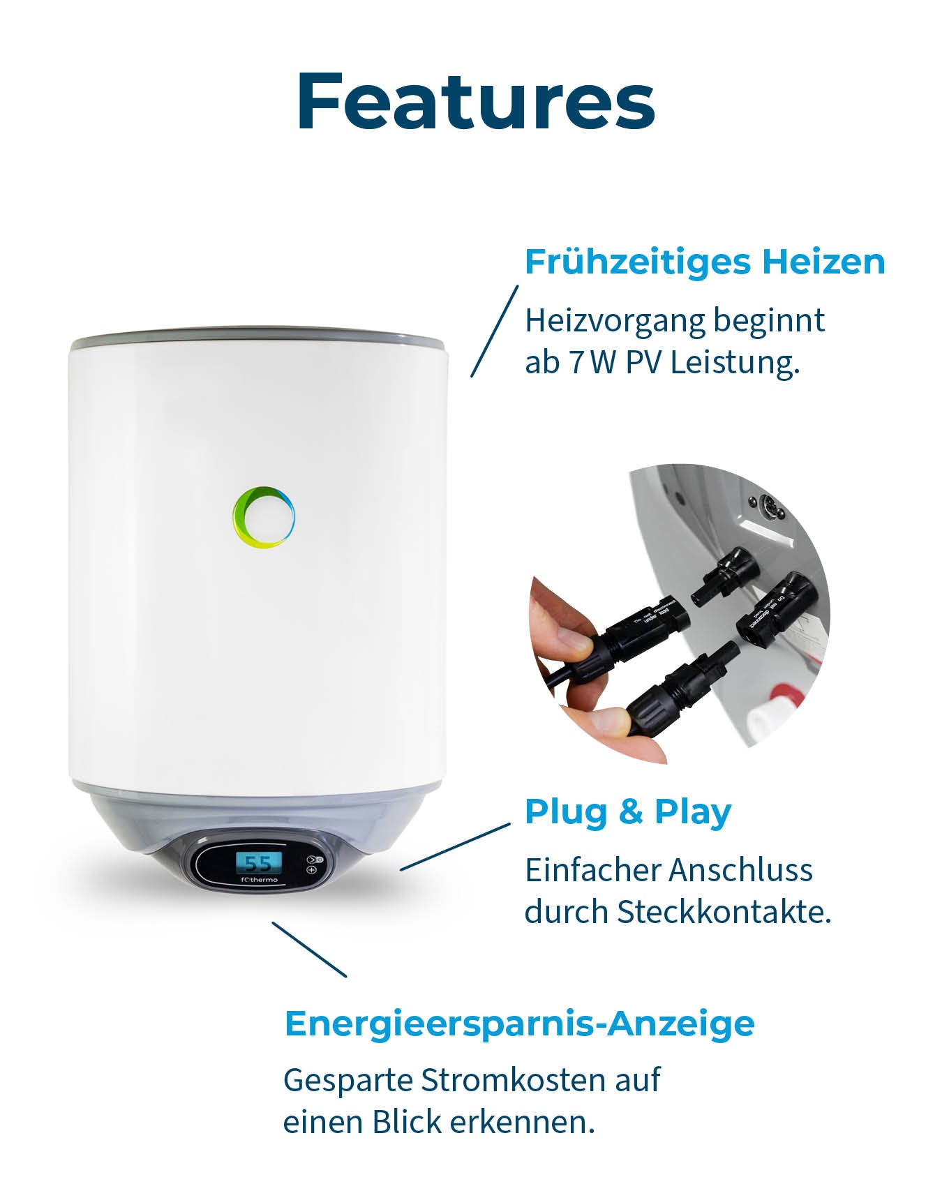 Fothermo 30L Photovoltaischer Offgridboiler